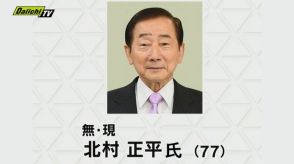 【速報】藤枝市長選挙 現職・北村正平氏が５回目の当選果たす