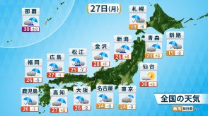 27日（月）午前中は西日本や東海は非常に激しい雨のおそれ