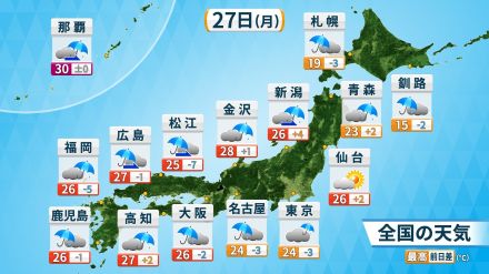 27日（月）午前中は西日本や東海は非常に激しい雨のおそれ