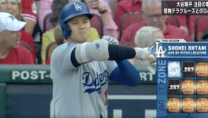 衝撃の数字！大谷翔平、ヤバすぎるデータが明らかになった瞬間　“コース別の打率”にファン騒然「どんな怪物だよ…」「4割の可能性あるなw」