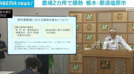 栃木・那須塩原市の農場2カ所で豚熱 約1万6000頭を殺処分へ