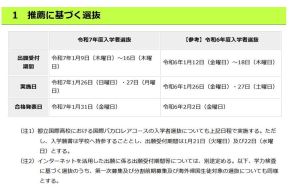 【高校受験2025】都立高校入試日程、学力検査2/21