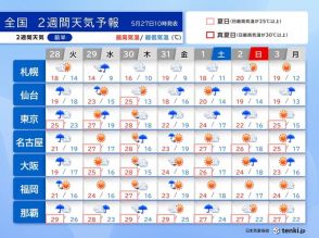 強い台風1号+前線　今週前半は災害級の大雨か　線状降水帯発生の恐れ　2週間天気