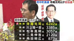 「ふるさととして誇れる町に」　5人の選挙戦を制す　府中町長選　寺尾光司氏（65）が初当選