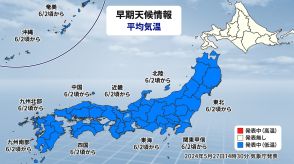 東北から沖縄に「低温に関する早期天候情報」　来週は冷たい空気流れ込みやすく
