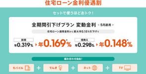 auじぶん銀行、モバイルなどのセット利用で住宅ローン金利が新規借り入れ年0.169％・借り換え年0.148％