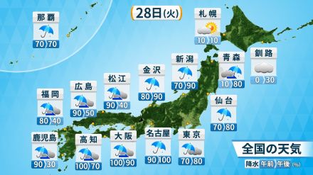 きょう(火)の天気　広く大雨　九州南部・奄美・四国・東海で線状降水帯発生のおそれも　土砂災害などに厳重警戒