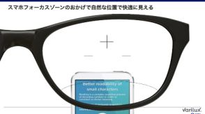 スマホ専用ゾーン付き　老眼鏡の「見えにくい」問題をかなり解消してくれる「デジタイム」はデジタル時代の“作業用メガネ”か