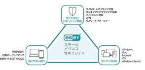 キヤノンMJ、SOHO事業者向けの総合セキュリティソフト「ESET スモール ビジネス セキュリティ」