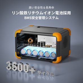 超小型機種なのに定格出力は容量の2倍以上！  「PECRON」からポータブル電源「E300LFP」が登場