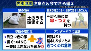 道路が冠水!どうする避難?　短時間の強い雨で内水氾濫のおそれ　事前の準備・避難の注意点まとめ　