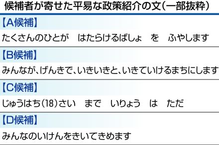 静岡県知事選候補　「やさしい日本語」で知的障害者に政策紹介　施設職員の依頼に応え