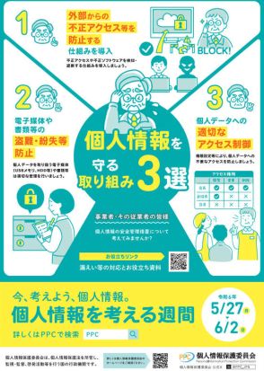 PPC が 2024 年の「個人情報を考える週間」開始、専用ウェブページや資料を公開