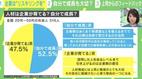 正に真っ二つ！ 「人材は企業が育てる？ 自分で成長すべき？」…調査結果から考える「社員も企業も成長する方法」