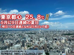 都心　9日連続の夏日　明日は5月として初の10日連続夏日に　台風北上で蒸し暑く