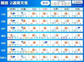 関西　2週間天気　前半は変わりやすい天気　後半は大体晴れて厳しい暑さに