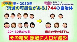 いつか無くなる!?宮崎県の消滅可能性都市を救おう “高校生までの医療費を無償化”対策　人口増加のための取り組み