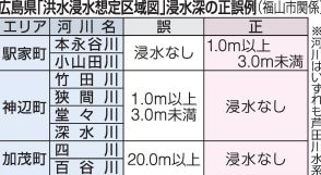 広島県 洪水浸水想定区域図に誤り　福山など8市13エリア、データ入力ミス