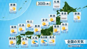 西～東日本は晴れて汗ばむ陽気　夜は太平洋側で雨　台風1号 あす(金)伊豆諸島接近へ　あす朝は東海や関東も沿岸は雨脚強まる