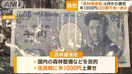 600億円の使い道は？「森林環境税」6月から徴収…住民税に年1000円“上乗せ”