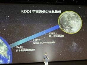 KDDI、2030年に「月面5G」–宇宙通信の進化構想を明らかに