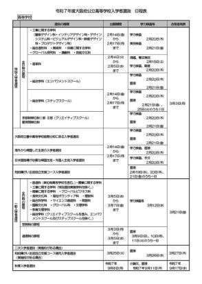 【高校受験2025】大阪府公立高入試日程、一般選抜3/12