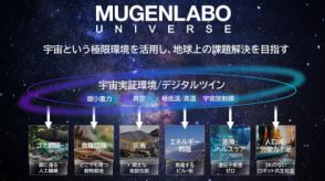 KDDI、2030年度の宇宙事業創出を目指した共創プログラム「MUGENLABO UNIVERSE」開始