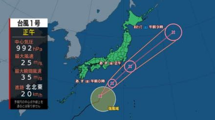 【台風最新情報】台風１号、日本の南を時速20キロで北北東へ進む　31日正午ごろ関東地方の東側を通過へ