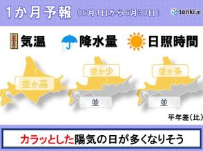 北海道の1か月予報　湿度が低めでカラッとした陽気に　低温傾向も解消へ