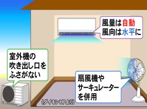 エアコンの電気代どうすれば節約できるのか ダイキンの実験では風量は弱より「自動」風向は「水平」がお得