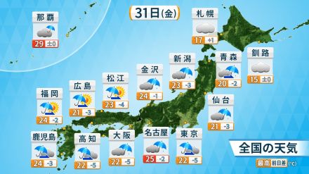 きょう(金)の天気　広く雨で関東は朝がピーク　台風は温帯低気圧化したものの伊豆諸島は強風・高波に注意、警戒　気温はダウンで肌寒い所も