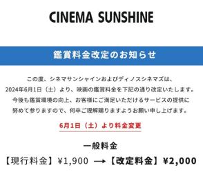 シネマサンシャイン/ディノスシネマズ、6月1日から劇場鑑賞料金値上げ　一般2000円に