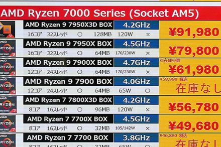 Ryzenが大幅下落、Ryzen 9 7950Xが8万円割れ、Ryzen 9 7900X3Dは6.8万円に [5月後半のCPU価格]
