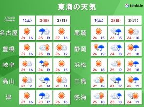 東海地方　土曜は晴れるが日曜は急な雨や雷雨に注意　来週は晴天が続く　梅雨入りは?