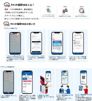 関西私鉄、QR乗車券「スルットQRtto（クルット）」6月17日スタート