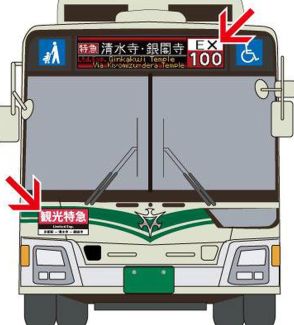 京都市内の観光をスムーズに、6月から「観光特急バス」運行   市民と観光客の移動すみ分け