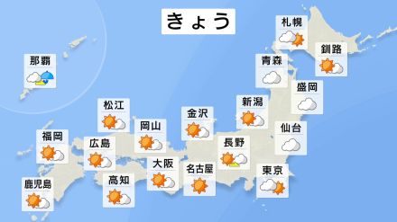 晴れ間と暑さが戻る　週明けにかけて不安定な天気に注意