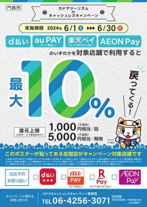 大阪・門真市でイオンでも使える「最大10％ポイント還元」キャンペーン