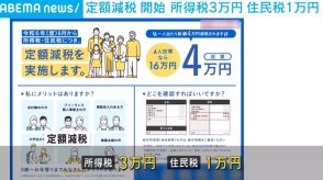 定額減税が6月1日から開始 一部の高額所得者を除く