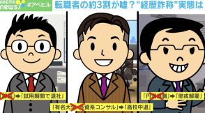 中途採用の3割が経歴詐称？ 「部長職10年」ではなく「アルバイトを転々」…それでも簡単に解雇できない企業の防衛策は