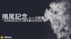 【鳴尾記念結果速報】ヨーホーレイクが2年ぶりの重賞V　同じ勝負服ボッケリーニとの大接戦を制す