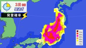 大気非常に不安定　東・北日本は2日(日)～3日(月)にかけて落雷・突風・激しい雨など注意