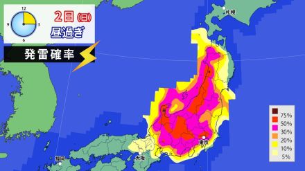 大気非常に不安定　東・北日本は2日(日)～3日(月)にかけて落雷・突風・激しい雨など注意