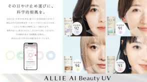 スマホで素肌を撮影し、AIが適切な日やけ止めを提案：ALLIE AI Beauty UV