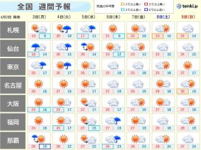 4日(火)にかけて急な雨や雷雨に注意　梅雨入りはいつ?　週間天気