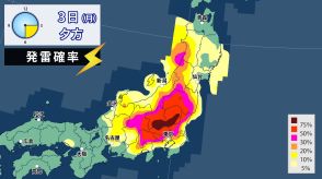 3日（月）も東北と関東甲信は大気不安定　午後は天気急変に注意