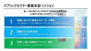 日本マイクロソフト、AI導入自治体など行政や自治体向けの取り組みを紹介