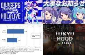 ホロライブがドジャースとコラボ　BEAMSはVRChatに「どこでもない東京のどこか」をオープン