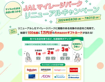 JALマイレージパーク、抽選で100名にAmazonギフト1万円分が当たるキャンペーン。通販サイト利用やJALカード決済で