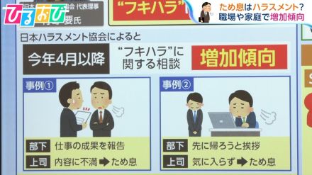 “ため息”がハラスメントに?職場や家庭で…不機嫌な態度“フキハラ”増加【ひるおび】